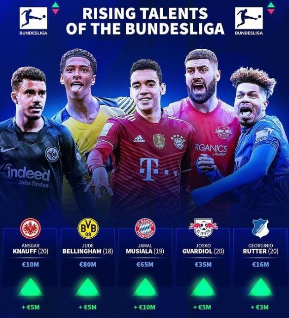 ChatGPT评21世纪最伟大运动员：博尔特第1，梅西第3，C罗第4（ChatGPT评出21世纪最伟大运动员榜：博尔特夺魁，梅西第三，C罗第四）