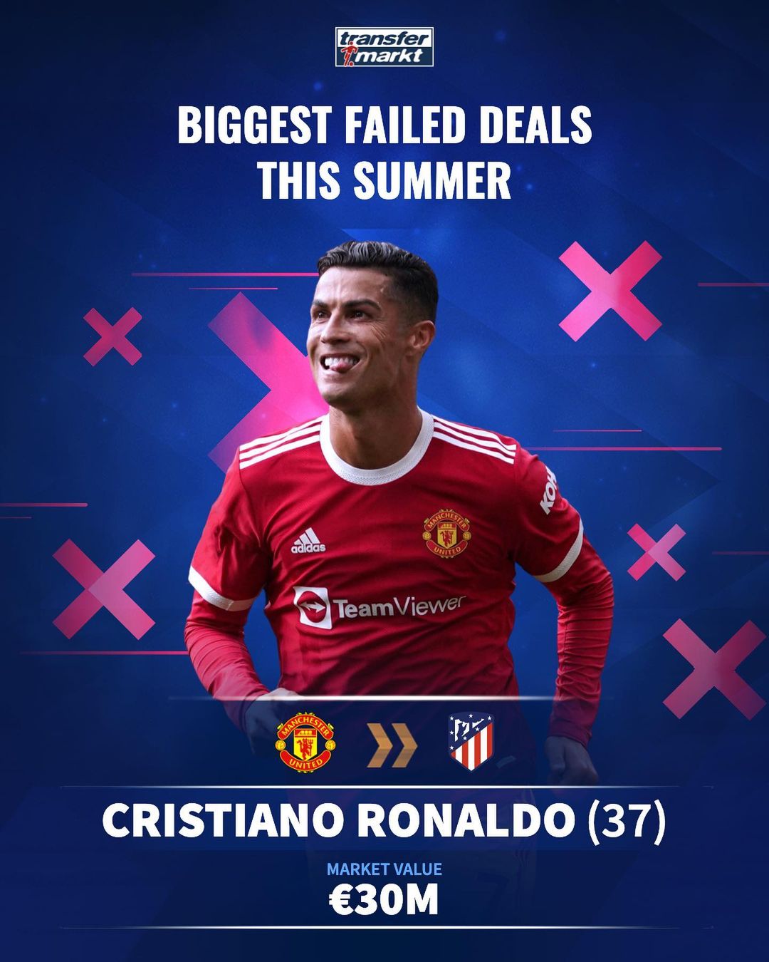 19岁22天，莱比锡边锋迪奥曼德成为德甲历史第二年轻戴帽球员（年仅19岁又22天，莱比锡边锋迪奥曼德成德甲史上第二年轻上演帽子戏法的球员）